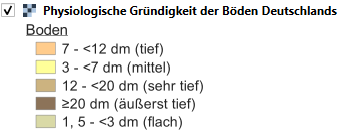 Legenden Übersicht Legenden Übersicht