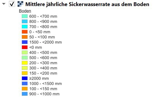 Legende zur mittleren jährlichen Sickerwasserrate aus dem Boden mit farblicher Einteilung der Versickerungsbereiche in Millimeter pro Jahr; umfasst Wertebereiche von unter 0 mm bis über 2000 mm.