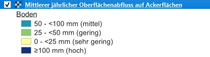 Legende zur Karte des jährlichen Oberflächenabflusses auf Ackerflächen mit vier farblich abgestuften Klassen von sehr gering bis hoch Legende zur Karte des jährlichen Oberflächenabflusses auf Ackerflächen mit vier farblich abgestuften Klassen von sehr gering bis hoch