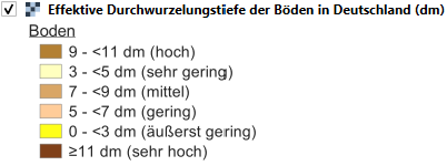 Legende der Durchwurzelungstiefe Legende der Durchwurzelungstiefe