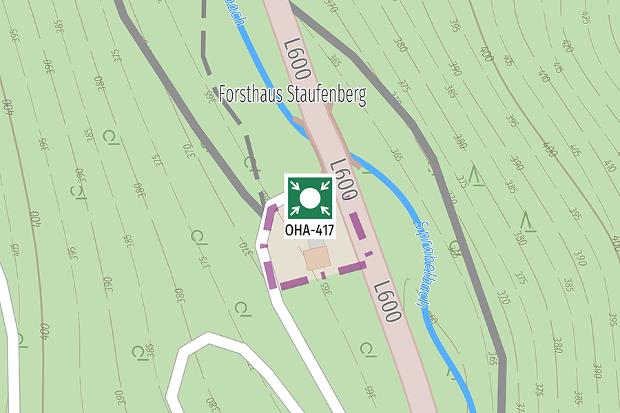 Forstrettungspunkte - Basispaket
