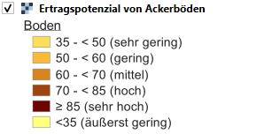 Bodenpotential Ackerböden Bodenpotential Ackerböden