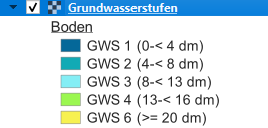 Legendeientrag Grundwasserstufen Legendeientrag Grundwasserstufen